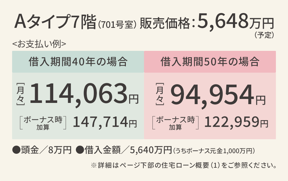返済例