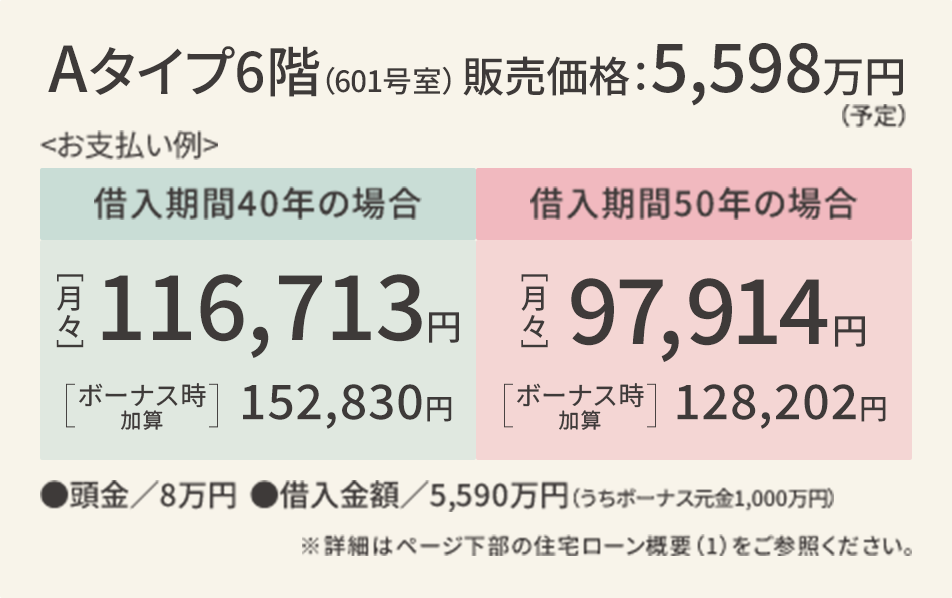 返済例